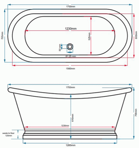 BC Designs Antique Copper Boat Bath